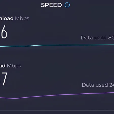 My Fiorella דירה